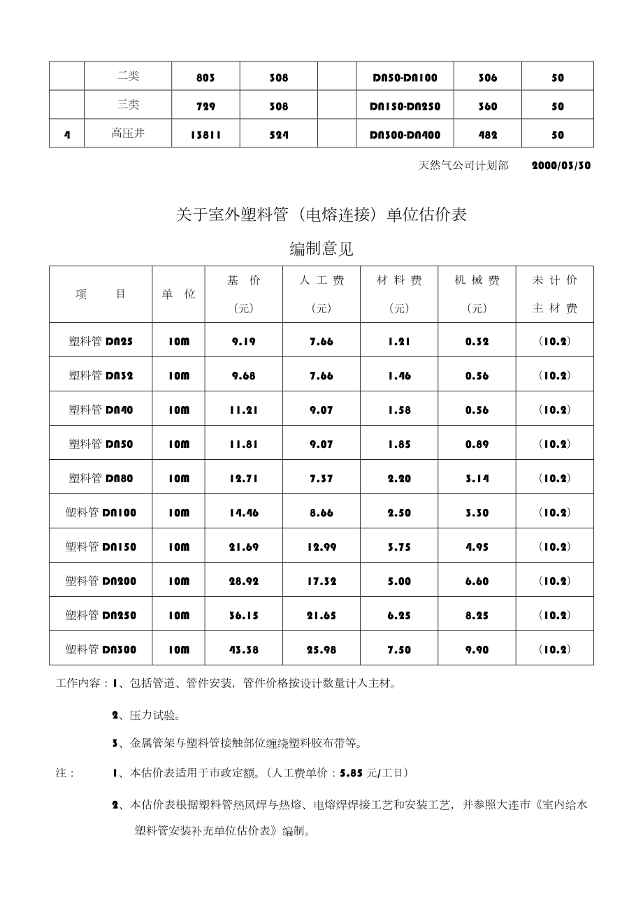 主体管道工程每公里造价估算对照表.doc_第3页