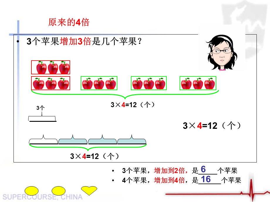 增加几倍和增加到几倍.ppt_第2页