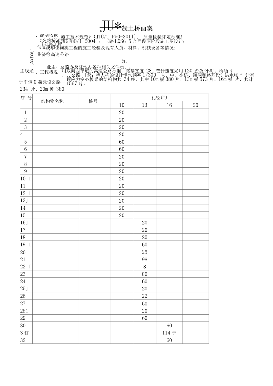 先张法预应力空心板施工方案.docx_第2页