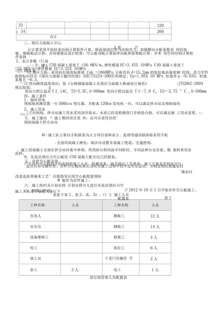 先张法预应力空心板施工方案.docx_第3页