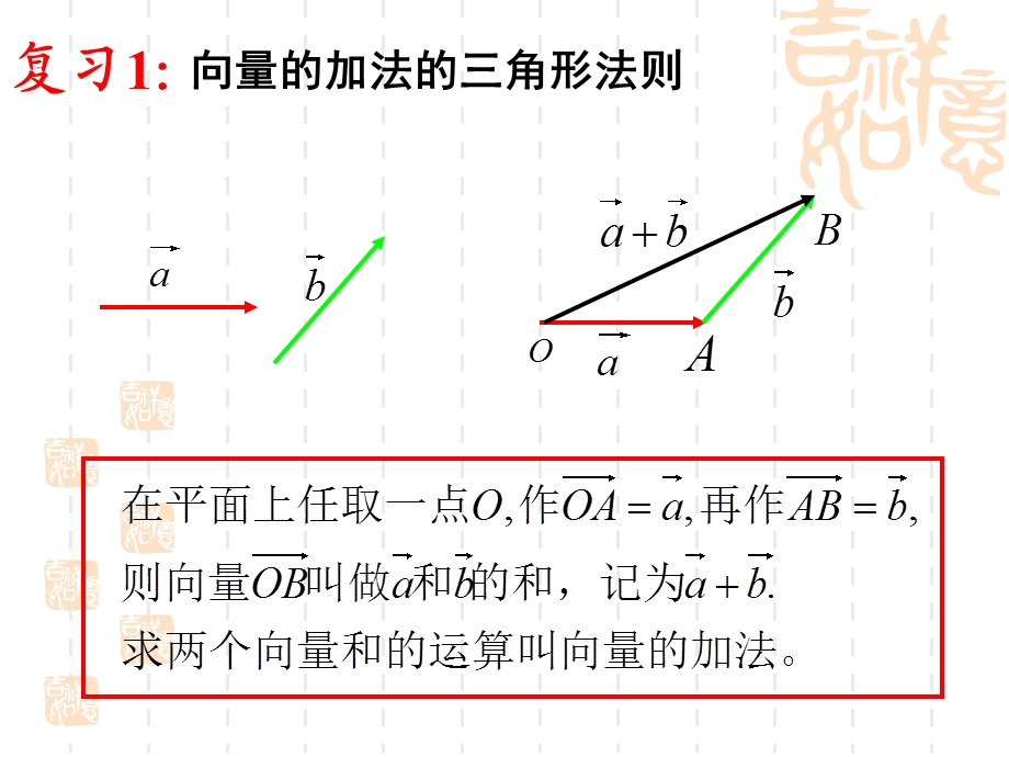 向量的数乘课时.ppt_第2页