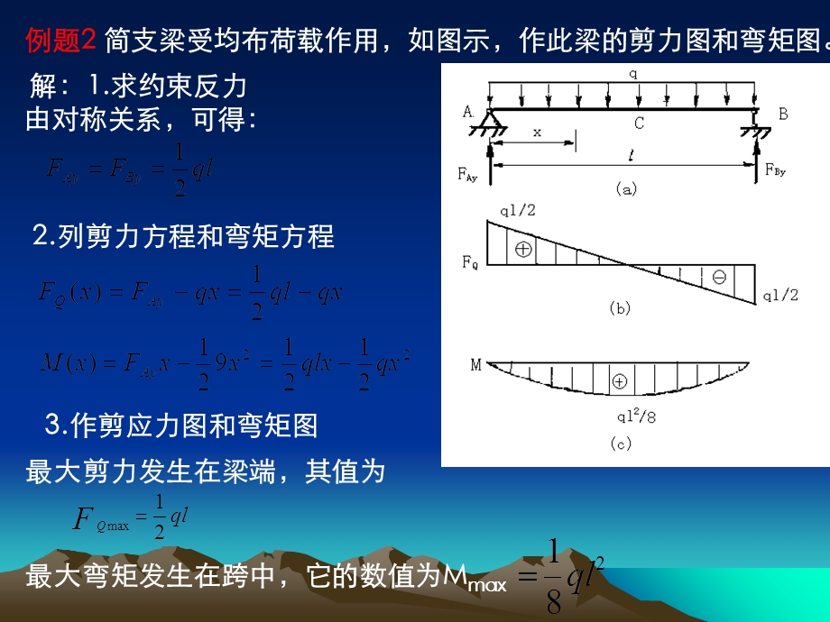 剪力图和弯矩图教程.ppt_第3页