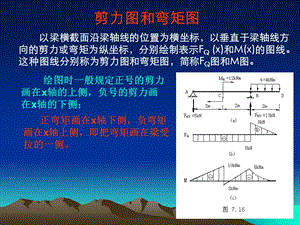 剪力图和弯矩图教程.ppt