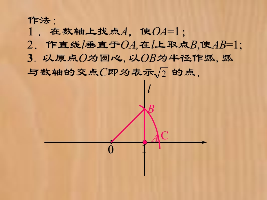 勾股定理二.ppt_第3页