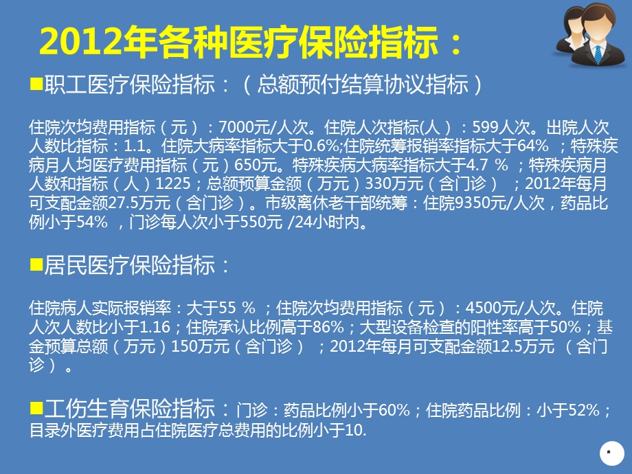 医疗保险政策要点.ppt_第3页