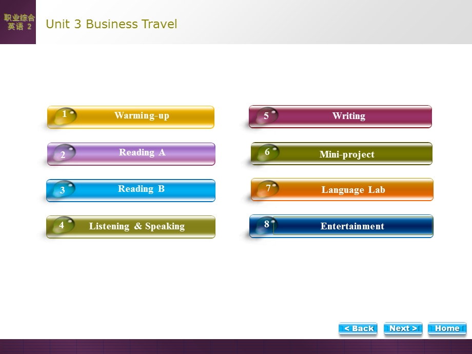 商务旅行BusinessTravel.ppt_第2页