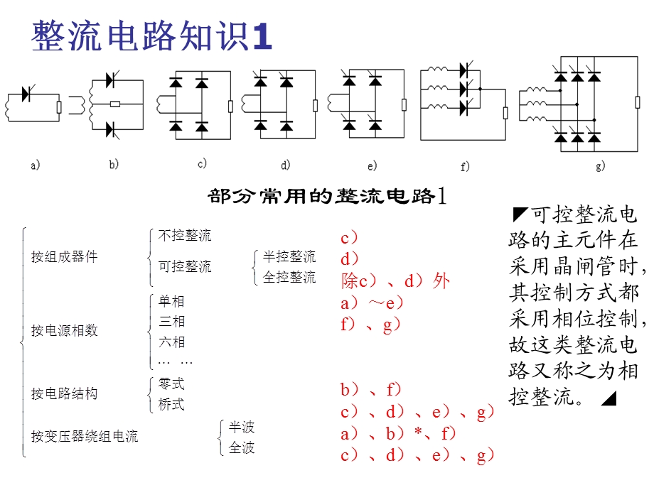 整流电路初步知识.ppt_第1页