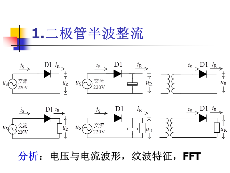 整流电路初步知识.ppt_第3页