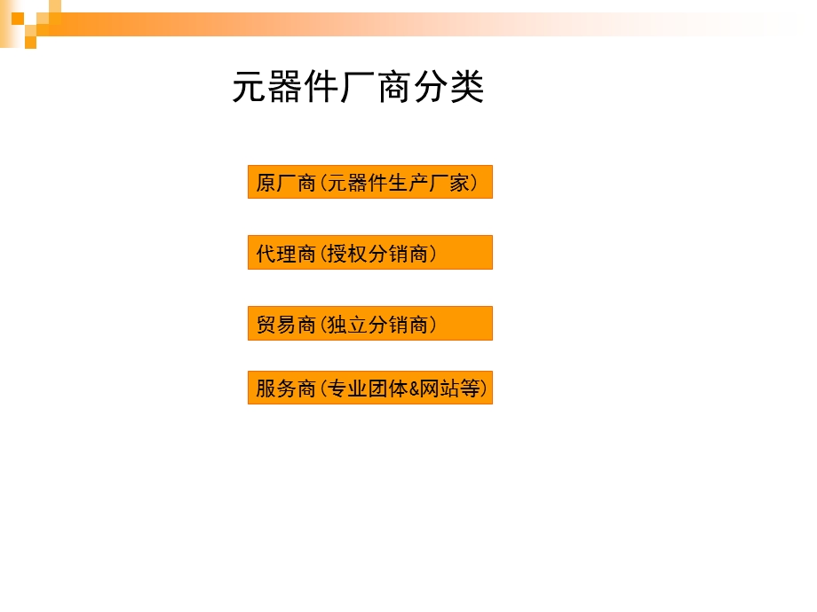 元器件厂商标志识别(修改版).ppt_第2页