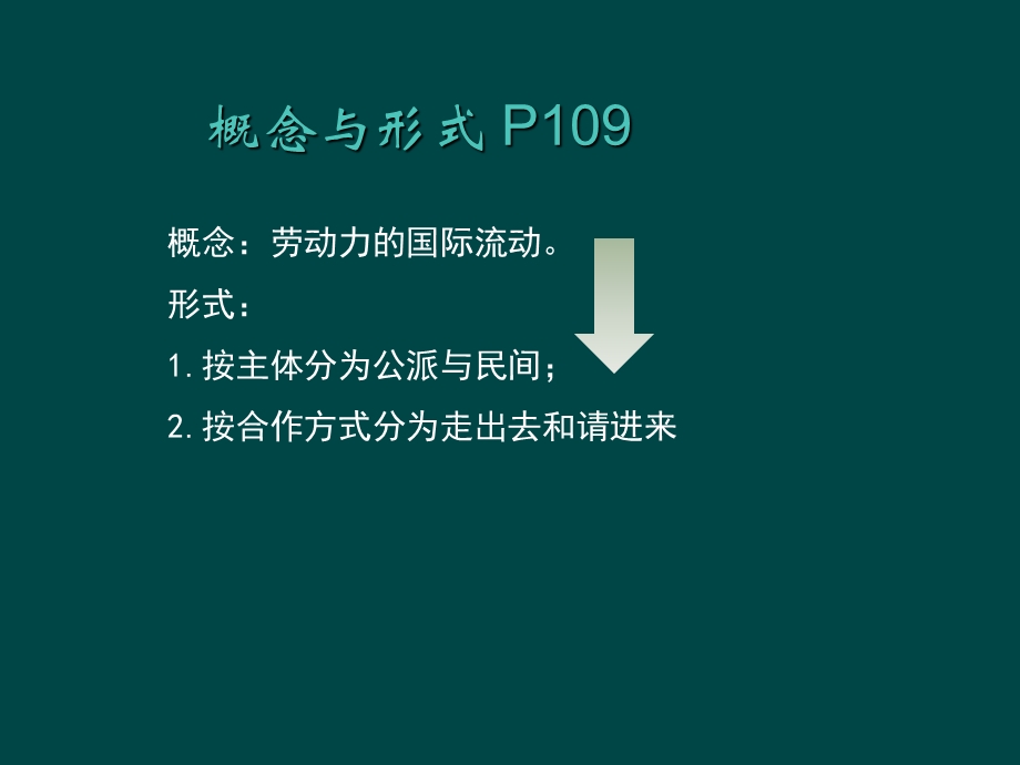 劳务外派与引进.ppt_第2页