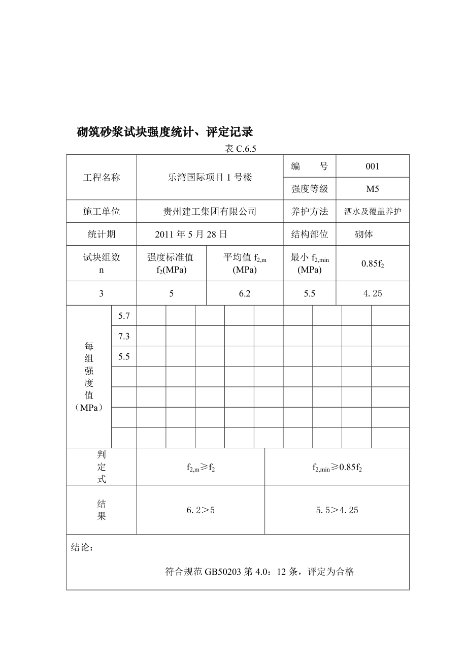 资料砌筑砂浆试块强度统计.doc_第2页