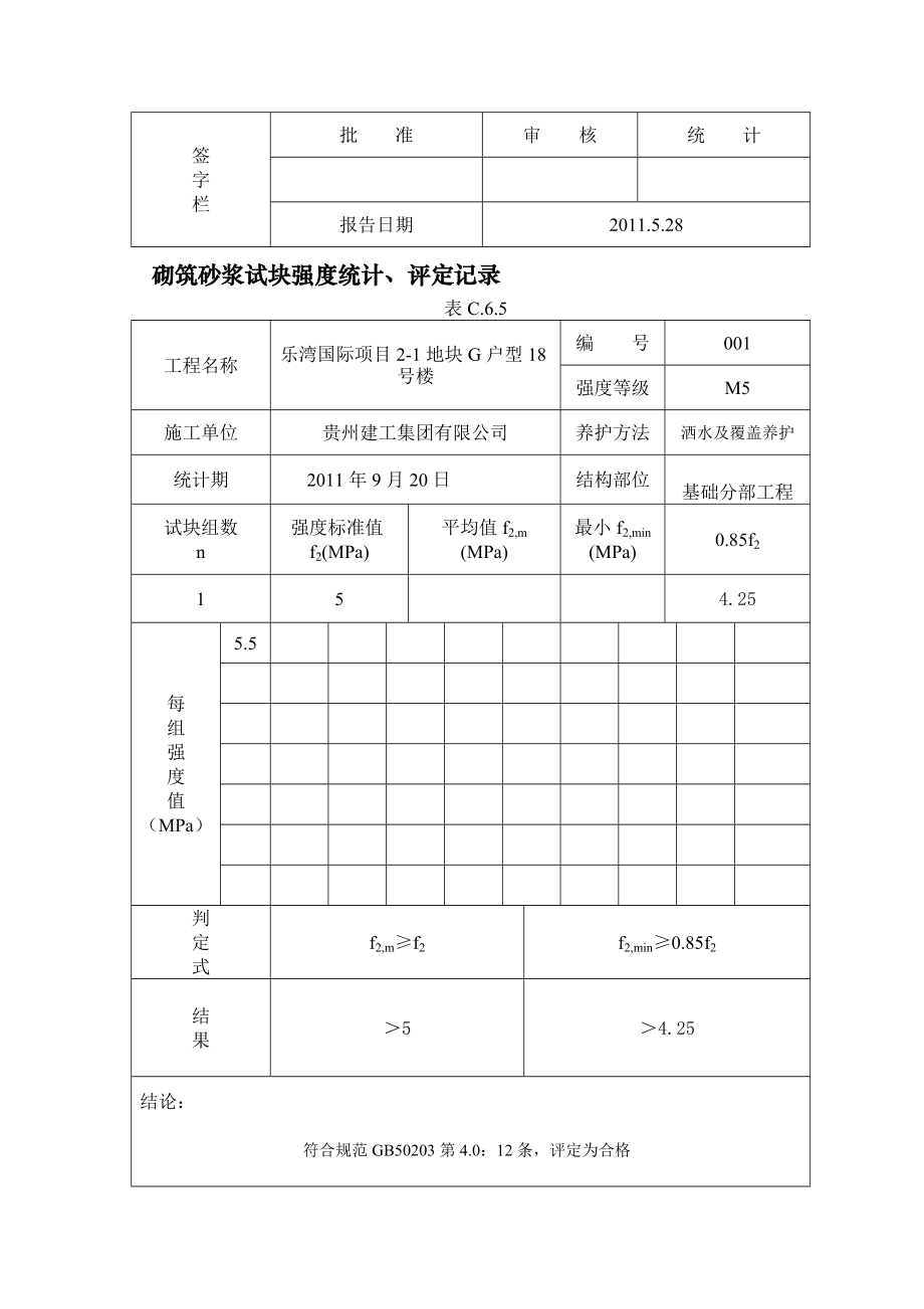 资料砌筑砂浆试块强度统计.doc_第3页