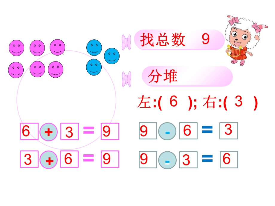 小学一年级看图列算式专项练习.ppt_第3页