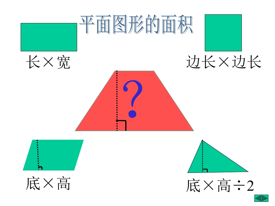 新北师大版数学五年级上册《梯形的面积》.ppt_第2页