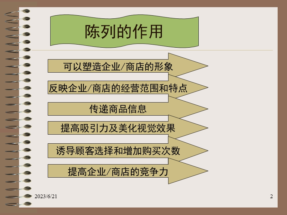 产品生动化陈列与展示常识.ppt_第2页