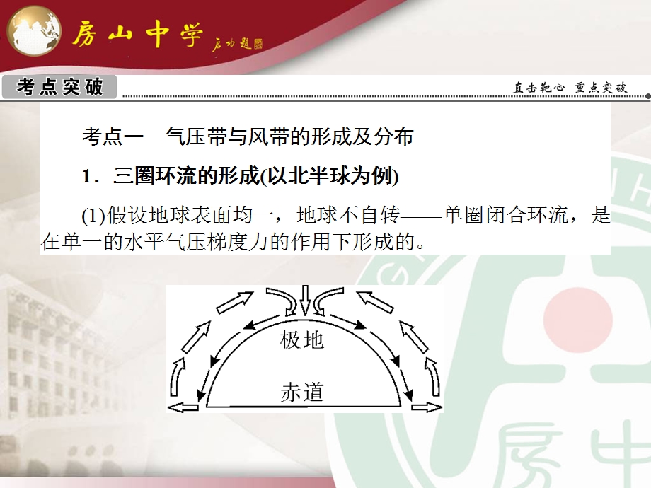 全球气压带、风带的分布、移动规律及其对气候的影响.ppt_第2页