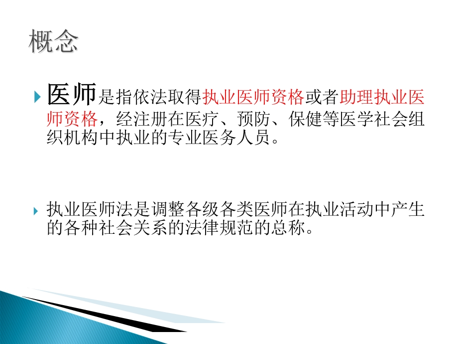 执业医师法律法规.ppt_第2页