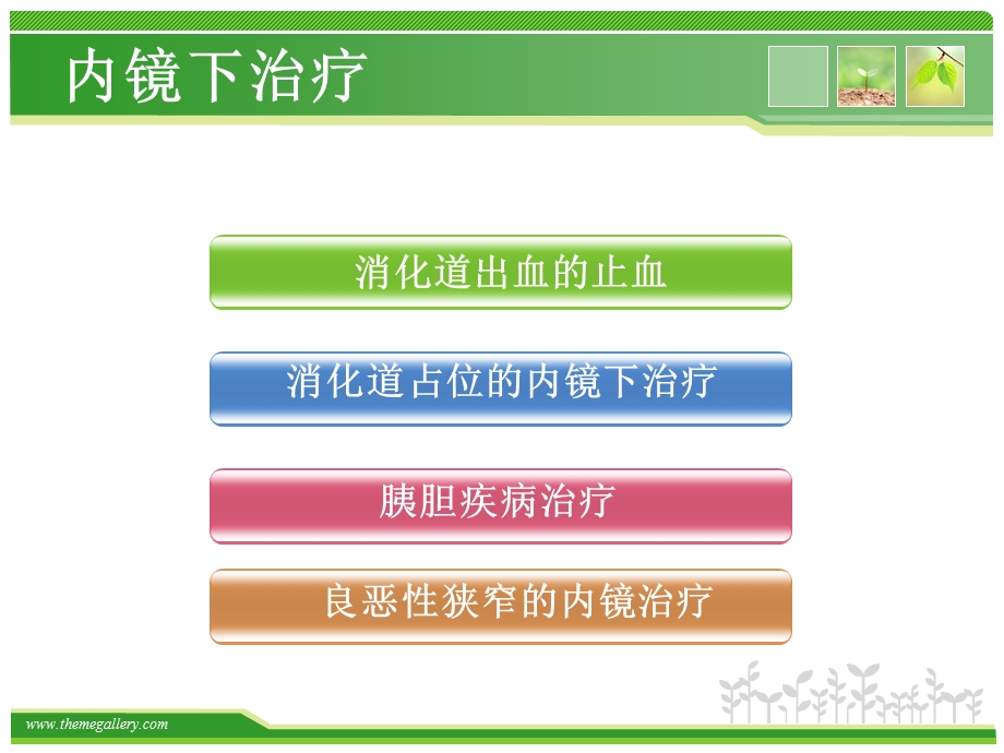 内镜下治疗与护理.ppt_第3页