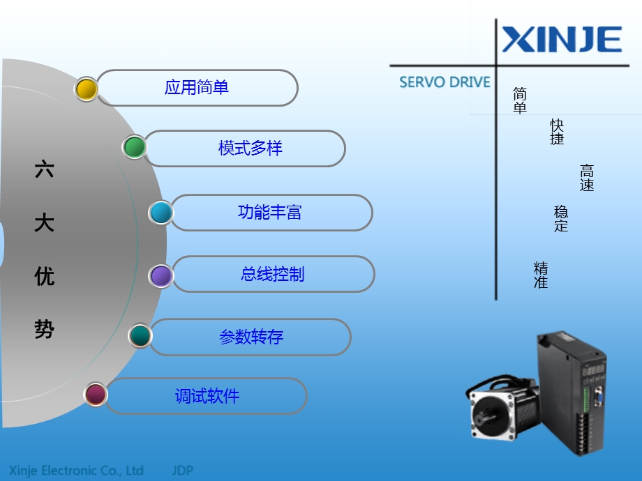 信捷DS系列伺服.ppt_第2页