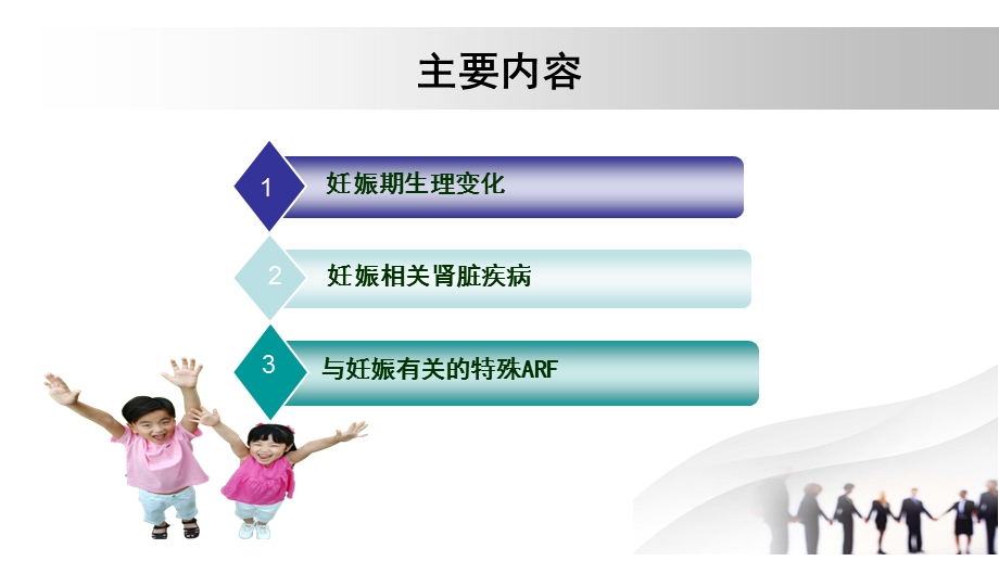 妊娠与肾脏疾病胡志娟.ppt_第3页