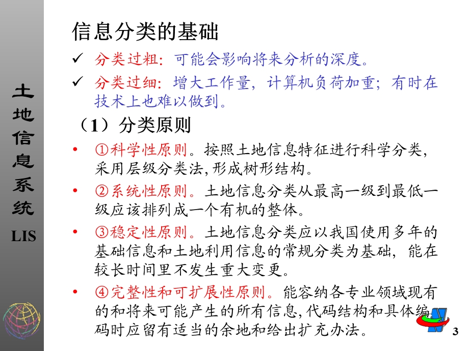 土地信息技术基础.ppt_第3页