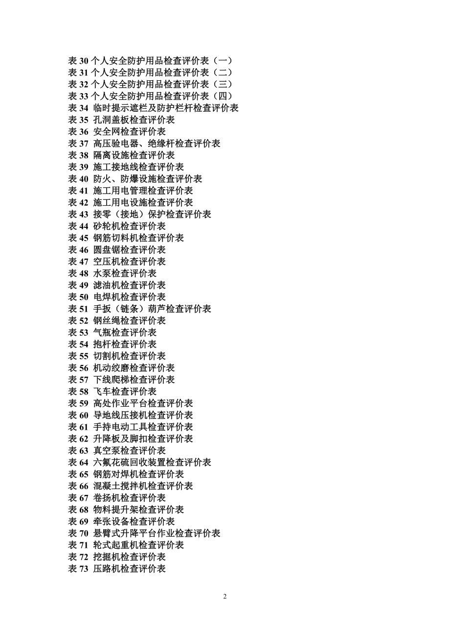 ff基建工程安全文明施工检查评价标准表式word版.doc_第2页