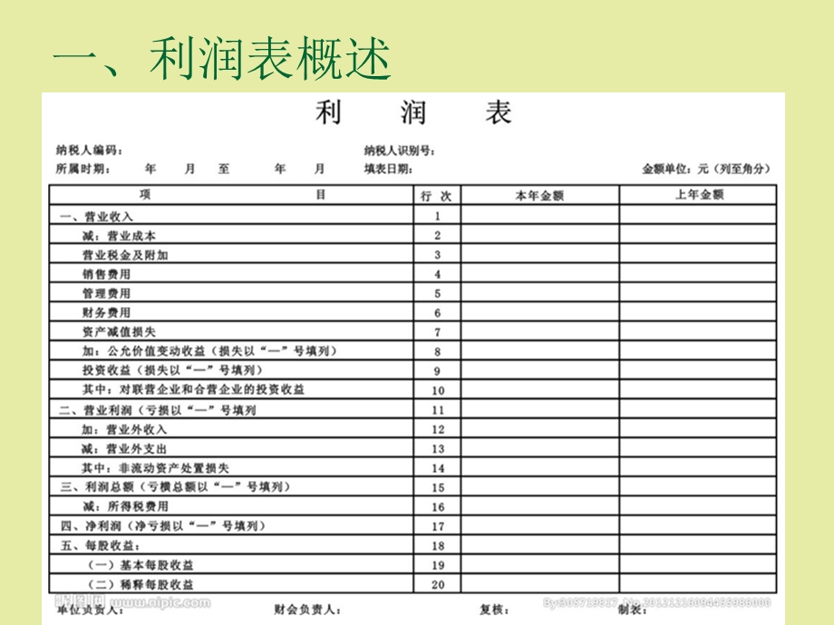 利润表与所有者权益.ppt_第3页