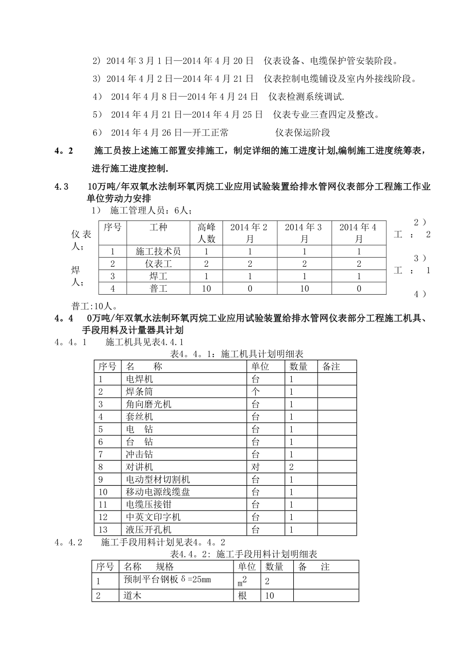 仪表施工技术方案(给排水管网).doc_第3页