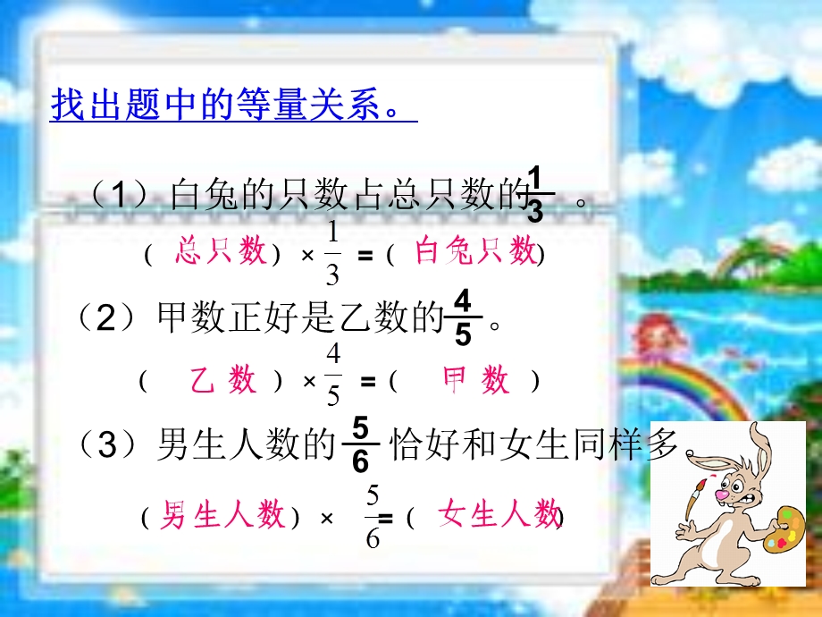 六年级分数乘除法应用题练习PPT课件.ppt_第3页