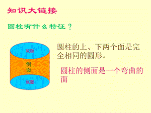 六年级圆柱的侧面展开图.ppt