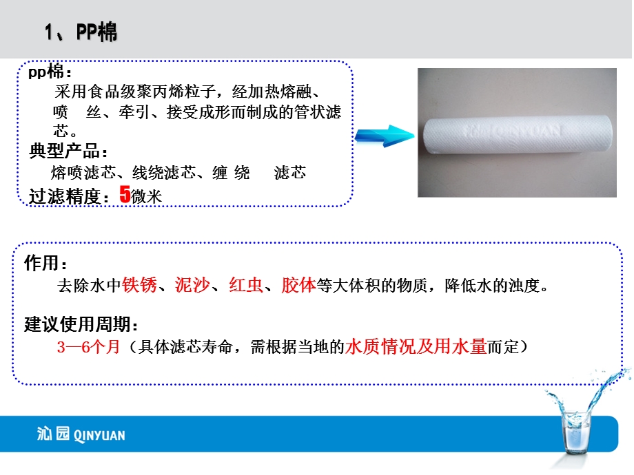 净水器滤芯知识精华.ppt_第3页