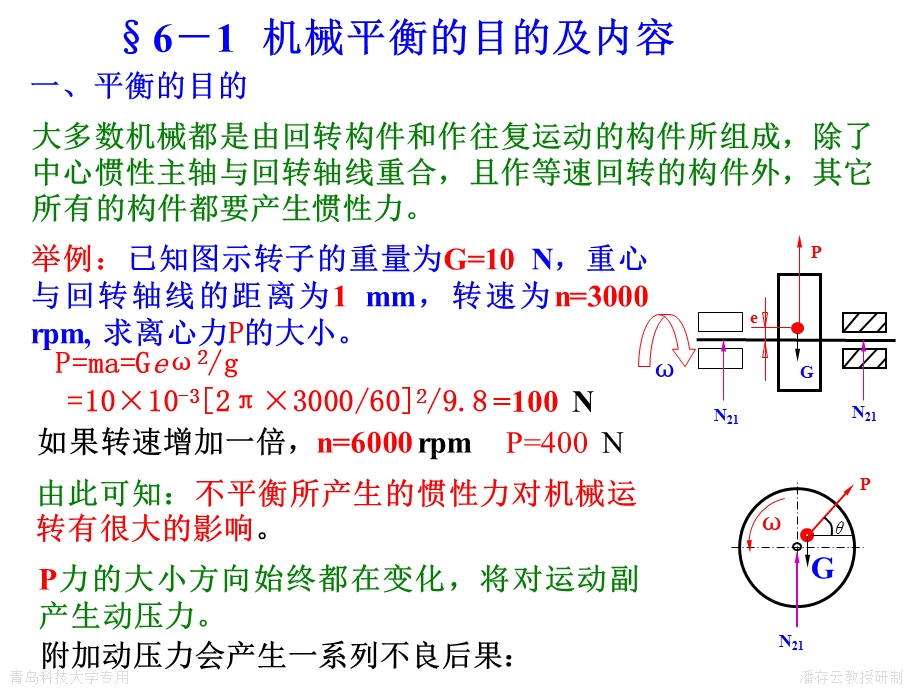 机械原理-第六章机械的平衡.ppt_第2页