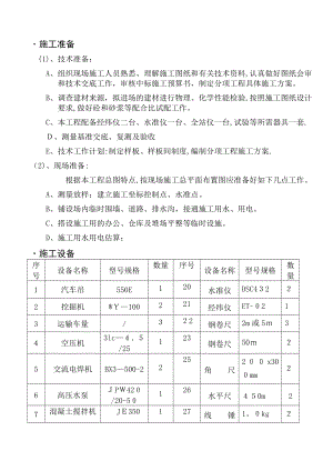 人工挖孔灌注桩施工方案【范本】.doc