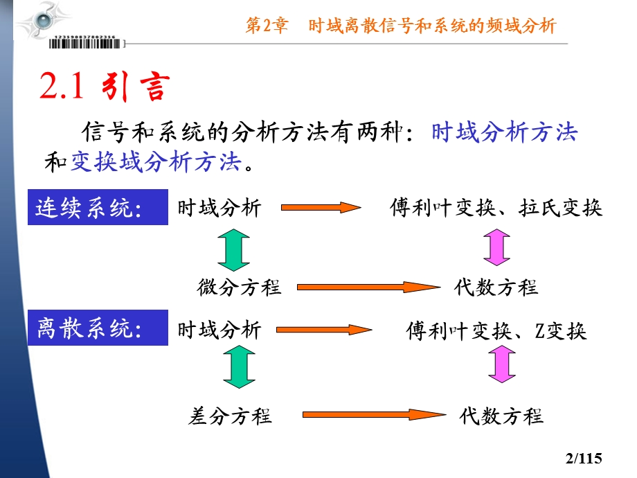 时域离散信号和系统的频域分析(IV).ppt_第2页