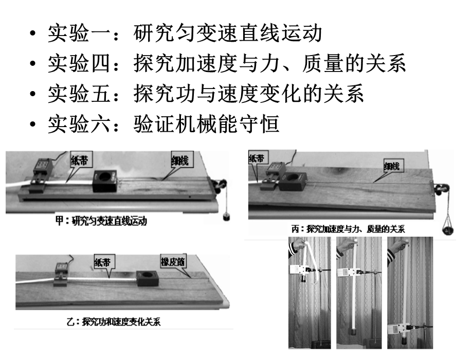 力学实验(纸带为核心的实验).ppt_第3页