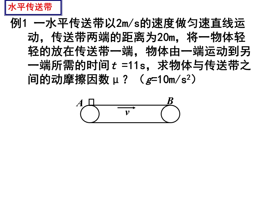 力学中的传送带模型.ppt_第2页