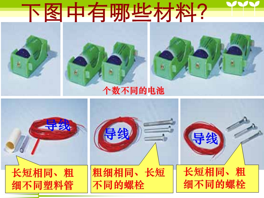 六年级上册科学《电磁铁的磁力(二)》.ppt_第3页