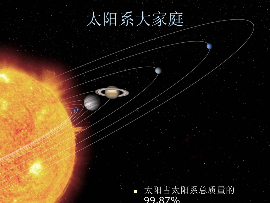 天文基础8、太阳系大行星探索.ppt_第3页