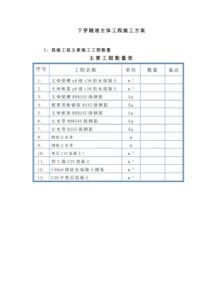 下穿隧道施工组织设计【整理版施工方案】.doc