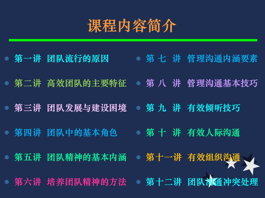 团队建设与管理沟通(完整版)(讲义).ppt_第3页