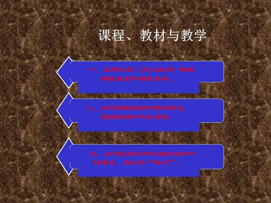 文化生活教材框架结构及内容概要课件.ppt_第2页