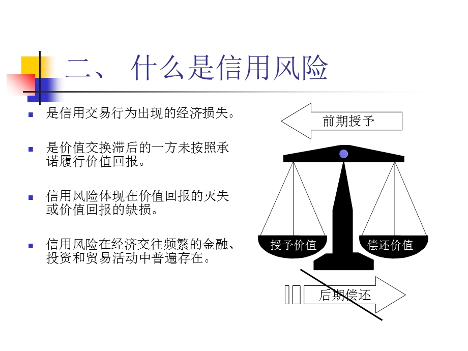 信用风险管理实践龚民.ppt_第3页