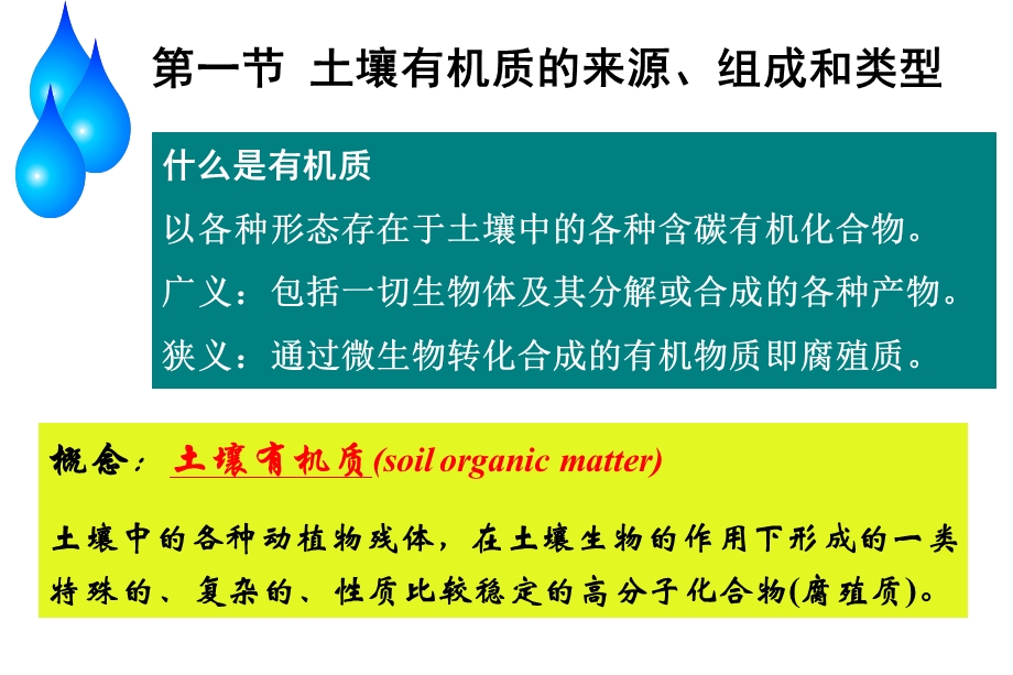 土壤有机质和生物.ppt_第2页