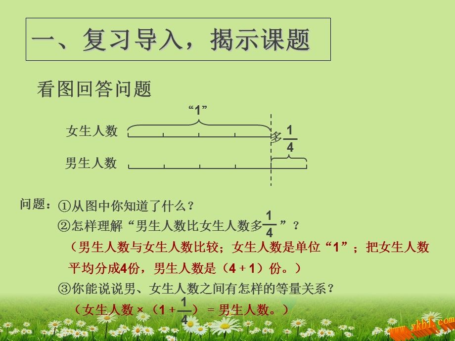 新人教版六年级上册数学分数除法例.ppt_第2页