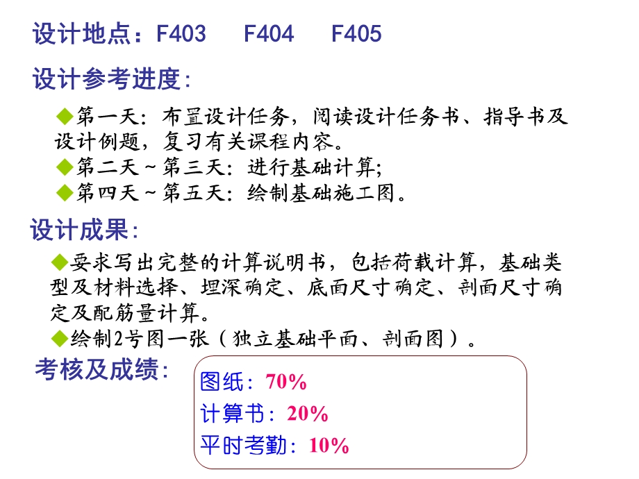 土力学课程设计.ppt_第2页