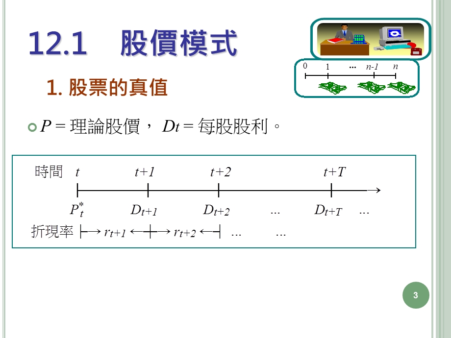 第12章股价及报酬率模式.ppt_第3页