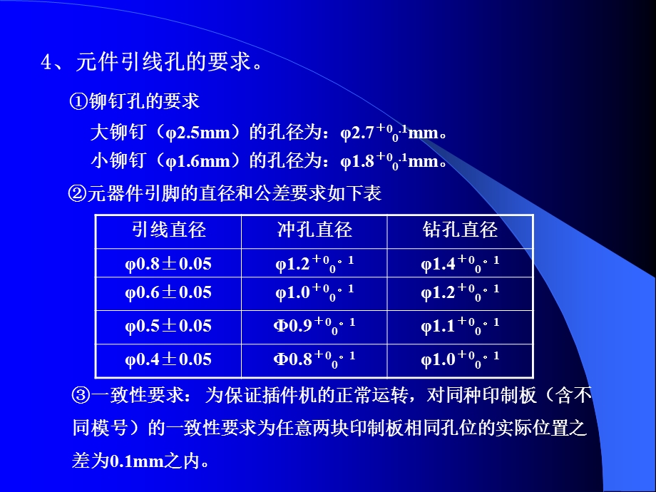 机插印制板设计要求.ppt_第2页