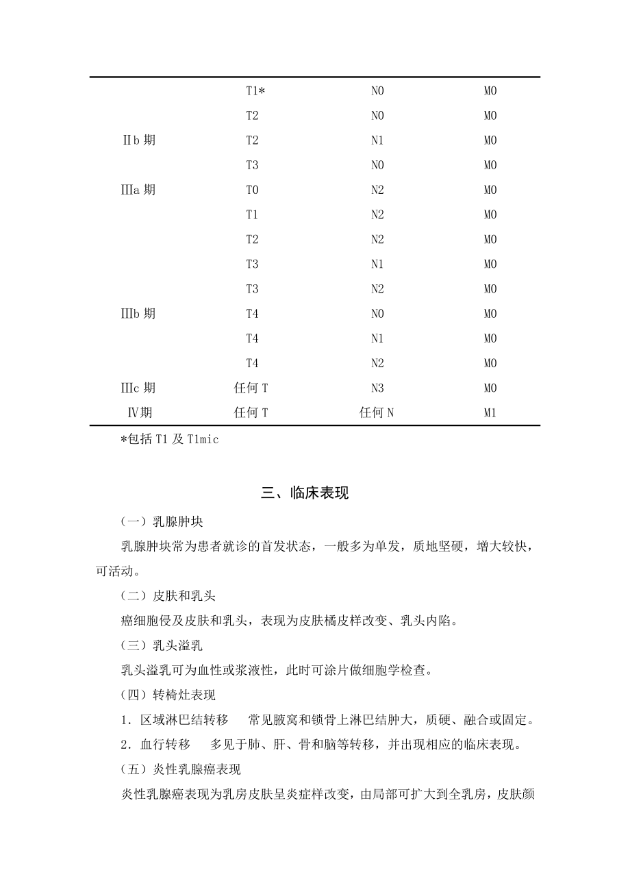 乳腺癌治疗原则.doc_第3页