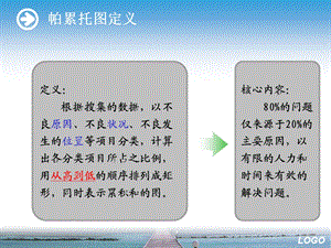 最简易的帕累托图制作方法简介.ppt