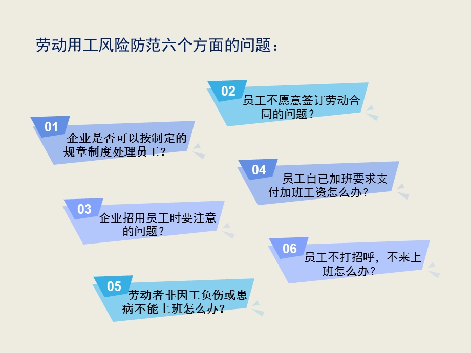 劳动用工法律风险与防范.ppt_第3页